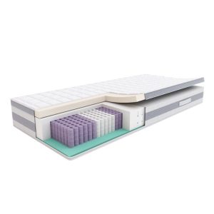 SLEEPMED HYBRID PREMIUM PLUS – materac multipocket, sprężynowy 434405 SLEEPMED HYBRID PREMIUM PLUS – materac multipocket, sprężynowy 434405