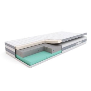 SLEEPMED PREMIUM PLUS – materac termoelastyczny, piankowy 434385 SLEEPMED PREMIUM PLUS – materac termoelastyczny, piankowy 434385