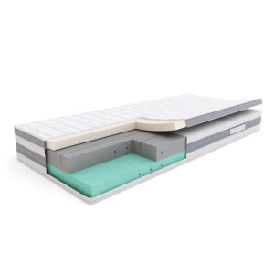 SLEEPMED PREMIUM PLUS – materac termoelastyczny, piankowy 434396 SLEEPMED PREMIUM PLUS – materac termoelastyczny, piankowy 434396