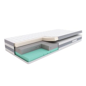 SLEEPMED SUPREME PLUS – materac termoelastyczny, piankowy 434380 SLEEPMED SUPREME PLUS – materac termoelastyczny, piankowy 434380
