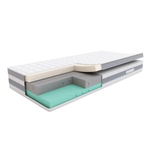 SLEEPMED SUPREME PLUS – materac termoelastyczny, piankowy 434366 SLEEPMED SUPREME PLUS – materac termoelastyczny, piankowy 434366
